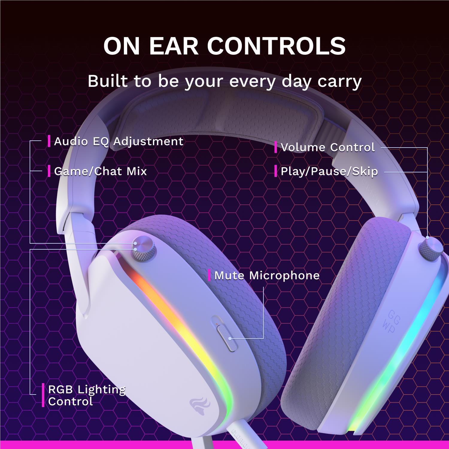 Glorious GHS Eternal RGB Stereo RGB Gaming Headset for PS5, PS4, Switch and PC (White)